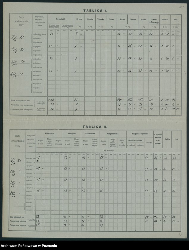 Obraz 4 z jednostki "[Wykaz cen rynkowych artykułów spożywczych w poszczególnych miastach Województwa Pomorskiego za miesiące czerwiec i lipiec 1920 roku]"