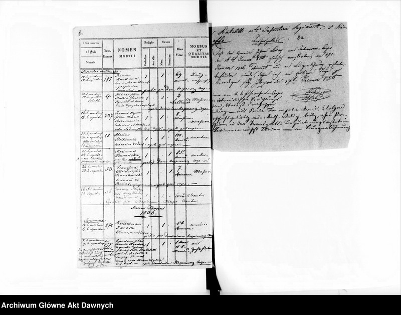 image.from.unit.number "Parafia: Złoczów. Dekanat: Złoczów. Księga metrykalna zgonów tylko dla miasta Złoczów."