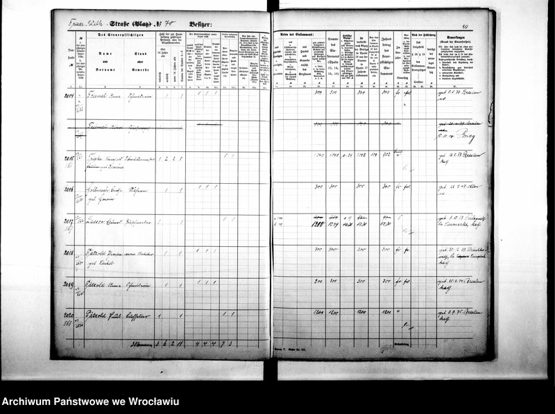 image.from.unit.number "Personenverziechnisse"