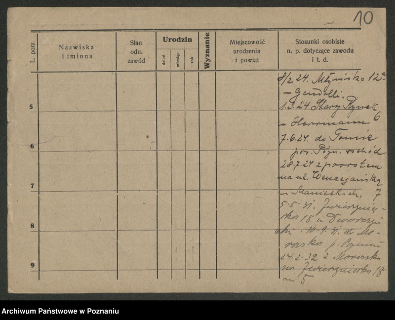 Obraz 12 z jednostki "Rinkel - Riszke"