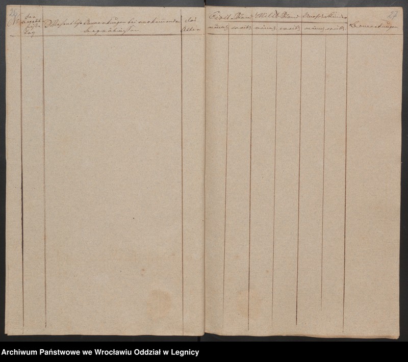 image.from.unit.number "Duplicat der Harpersdorfer Kirchenbücher von der Gemeinde Niederharpersdorf"