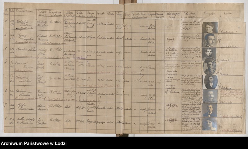 Obraz 14 z jednostki "Książka wydanych dowodów osobistych przez Komisariat VI P.P. m. Łodzi"