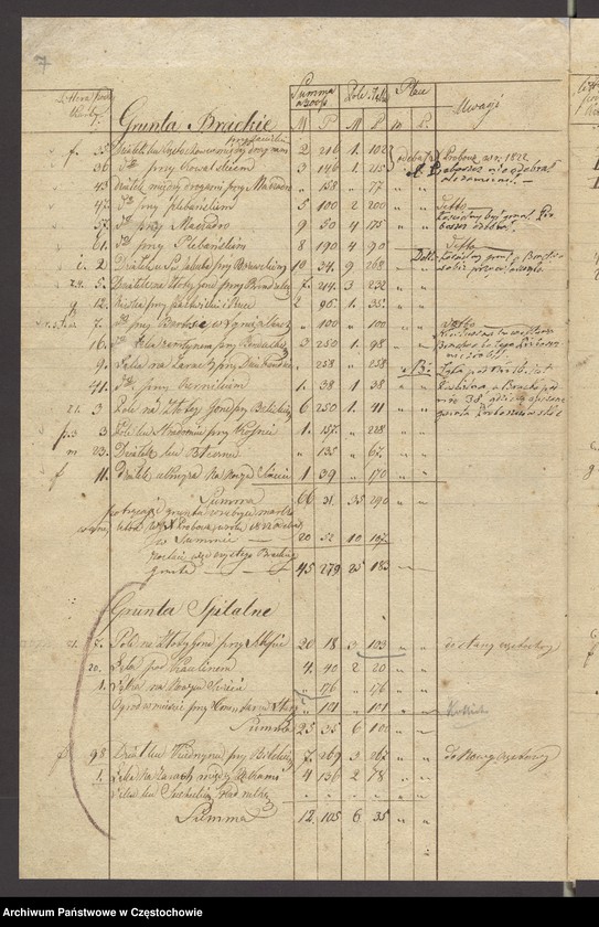 image.from.unit.number "Regestr mierniczy miasta Starej Częstochowy w roku 1821 a poprawnej w roku 1823 dnia 13 czerwca w roku 1819 ułożony plan co do dziesięciny"