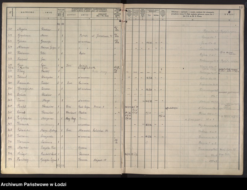 Obraz 16 z jednostki "Księga kontroli ruchu ludności (rejestr osób przybywających do gminy) Łódź, komisariat I, nr 1-2004"