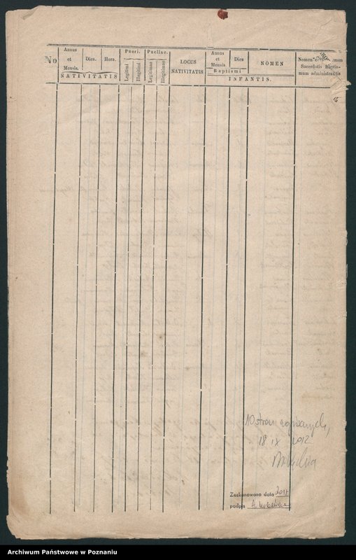 image.from.unit.number "Księga urodzeń"