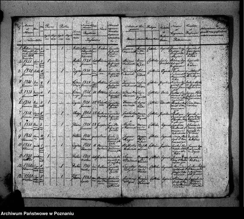 image.from.unit.number "Duplikat libri baptisatorum, copulatorum, mortuorum"