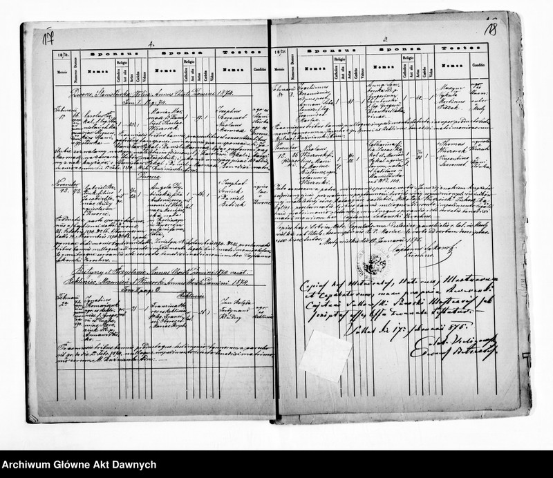 image.from.unit.number "Parafia: Mosty Wielkie. Dekanat: Bełz. Kopie z ksiąg metrykalnych ur., śl., zg. dla miasta Mosty Wielkie i wsi: Butyny, Dworce, Stanisłówka, Wolica, Przystań, Rekliniec, Strzemień, Wieczorki."