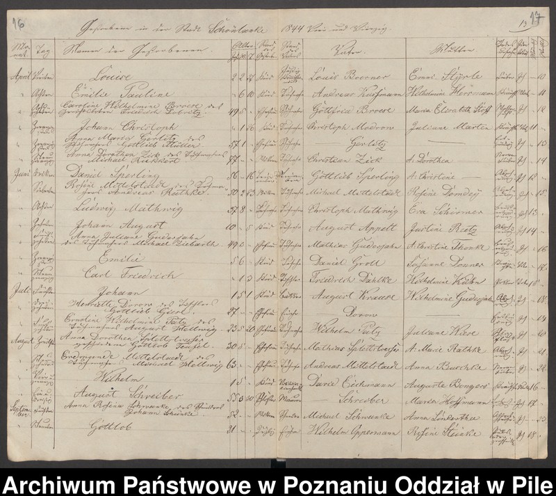 image.from.unit.number "Księgi metrykalne"