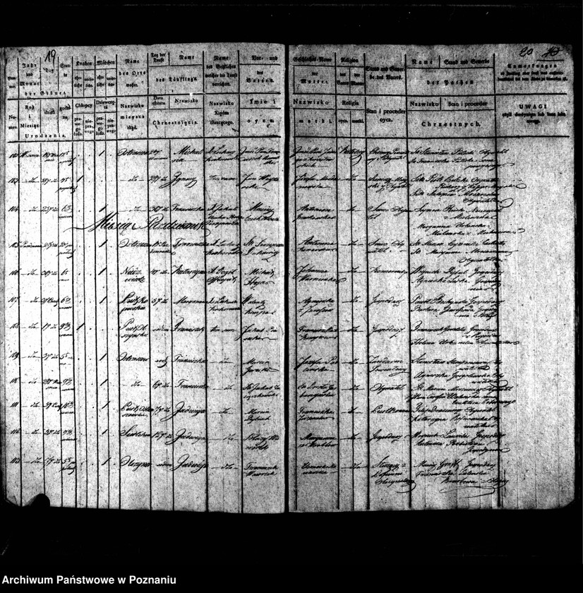 image.from.unit.number "Duplikat chrztów, pogrzebów i ślubów"