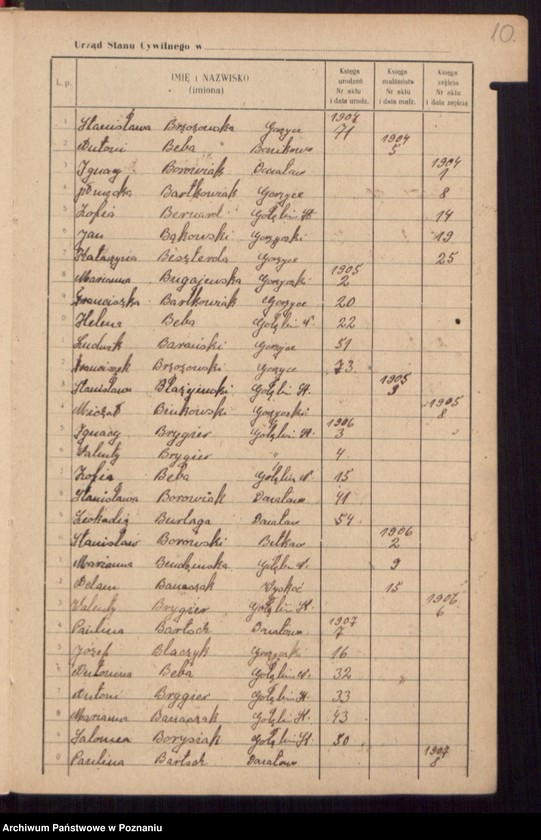 image.from.unit.number "Skorowidz do księgi urodzeń, małżeństw i zgonów"