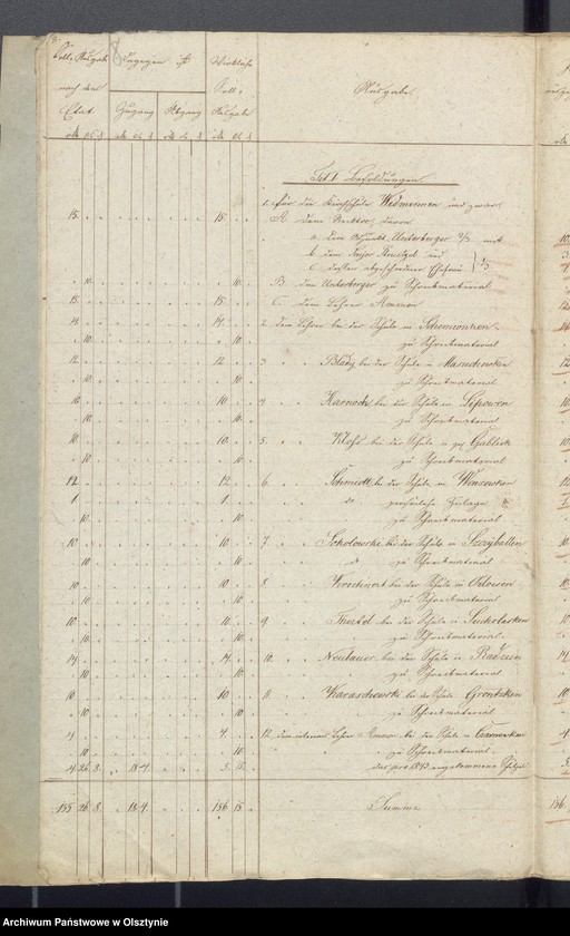image.from.unit.number "Rechnung des Kirchspiels Schulkasse zu Widminnen"