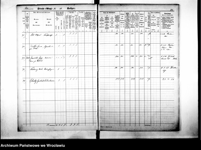 image.from.unit.number "Pesonlienverzeichnisse"