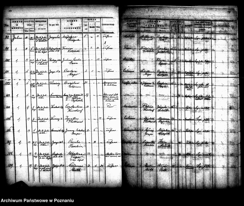 Obraz 11 z jednostki "Księga zgonów"