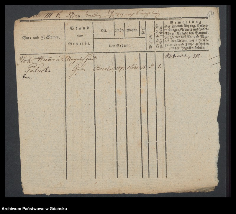 image.from.unit.number "Karty meldunkowe: Palmansky - Panwitz"