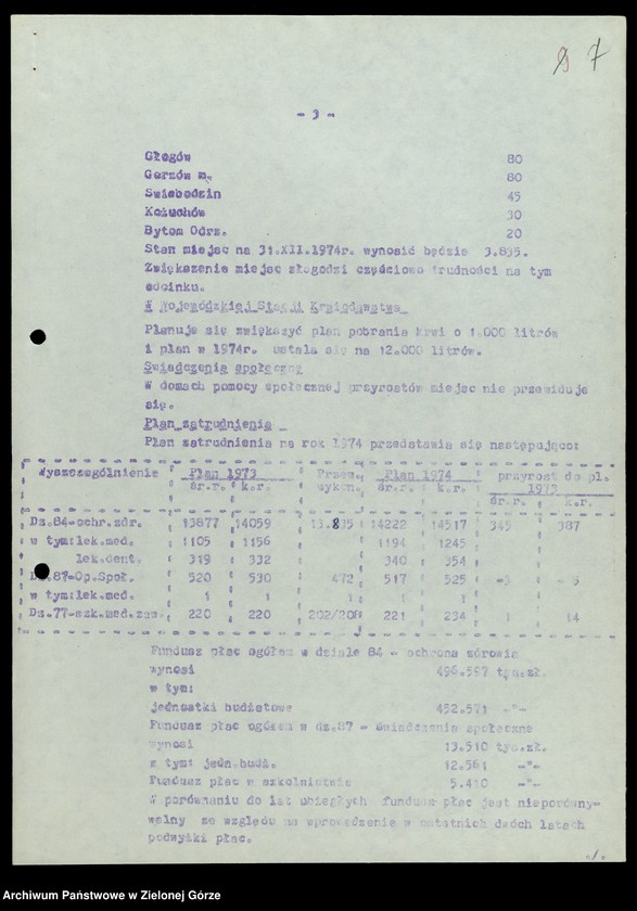 image.from.unit.number "Protokóły z posiedzeń Komisji Zdrowia, Ochrony Środowiska i Spraw Socjalnych Wojewódzkiej Rady Narodowej w Zielonej Górze; Nr 1 - 3; Tom 1 "