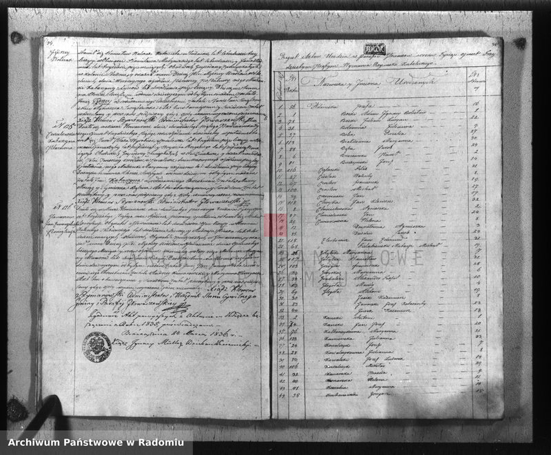 image.from.unit.number "Księga duplikatu aktów religijno-cywilnych parafii Głowaczewskiey na rok 1835"