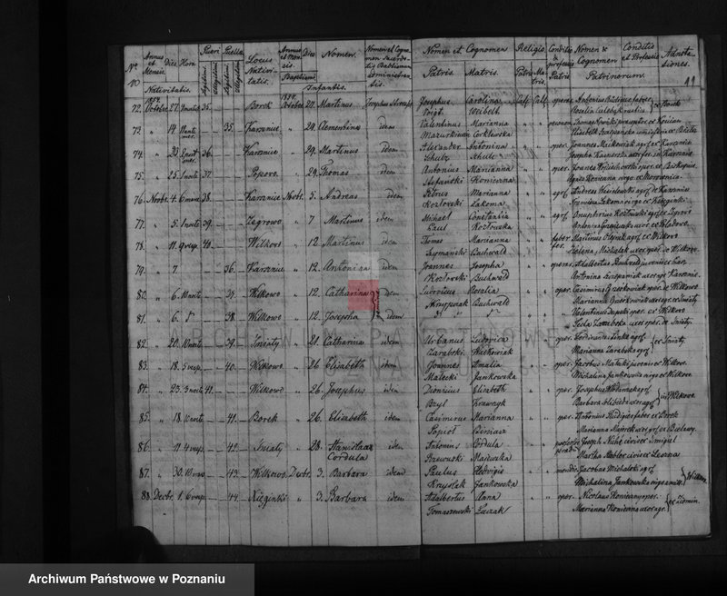 Obraz 8 z jednostki "Liber baptisatorum, copulatorum, mortuorum"