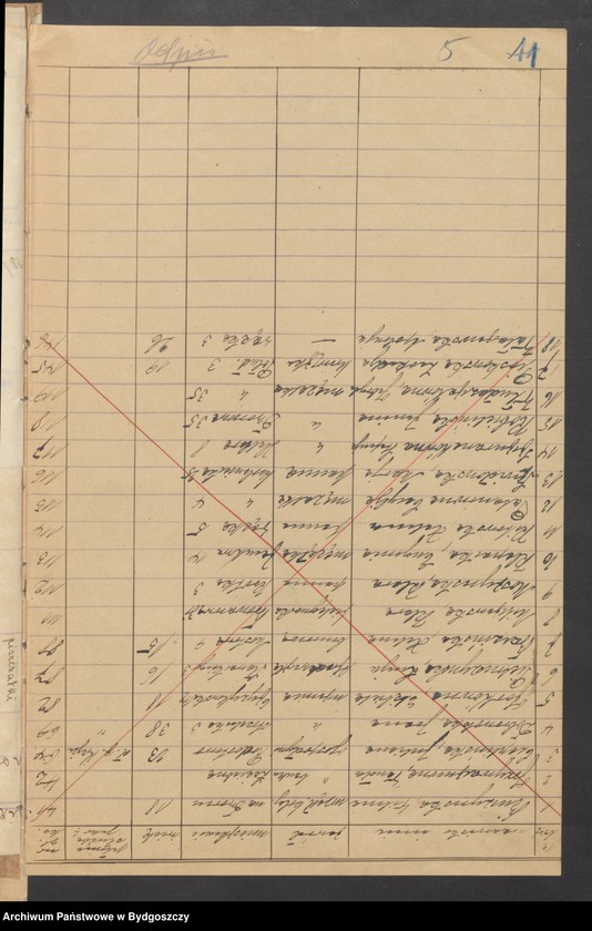 image.from.unit.number "[Akta finansowe Komendy Powiatowej Zachodniej Straży Obywatelskiej w Tczewie, wysłane do Komendy Głównej Zachodniej Straży Obywatelskiej w Poznaniu]"