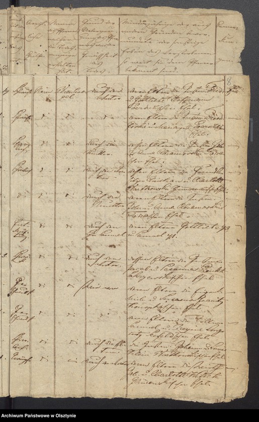 image.from.unit.number "Tauf-, Trau-, Todten Register"