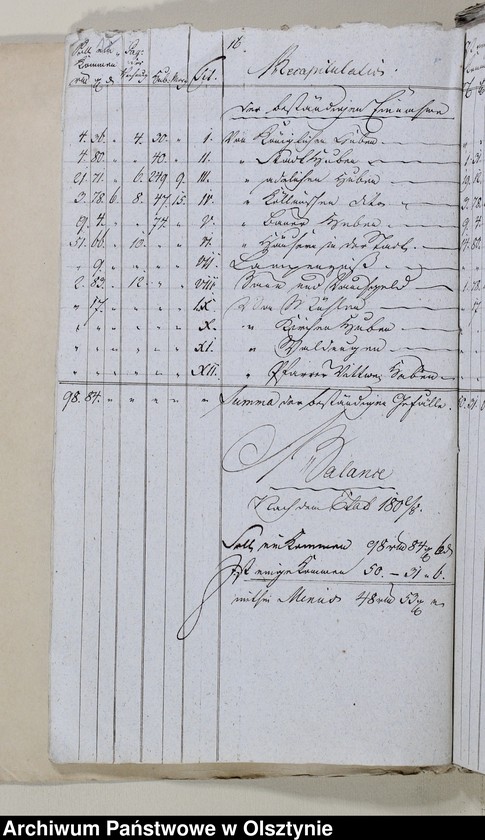 image.from.unit.number "Jahres Rechnung über Einnahme und Ausgabe bey der Kirche zu Liebstadt"