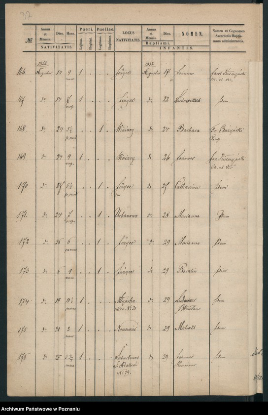 Obraz 19 z jednostki "Księga urodzeń"