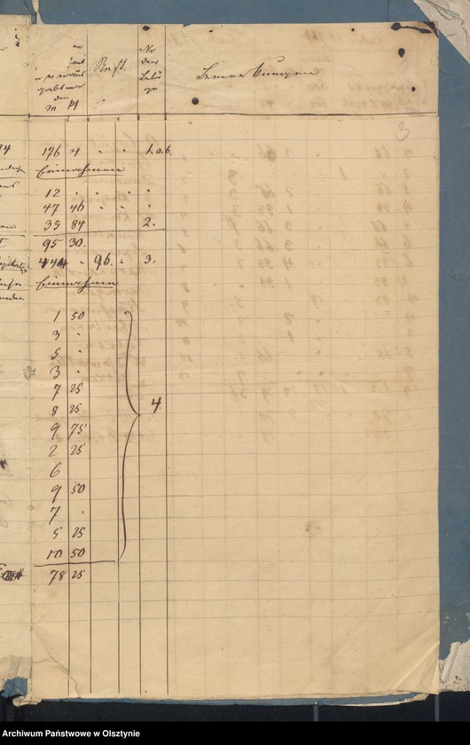 image.from.unit.number "Beläge zur Kirchspiels Schulkassen Rechnung"