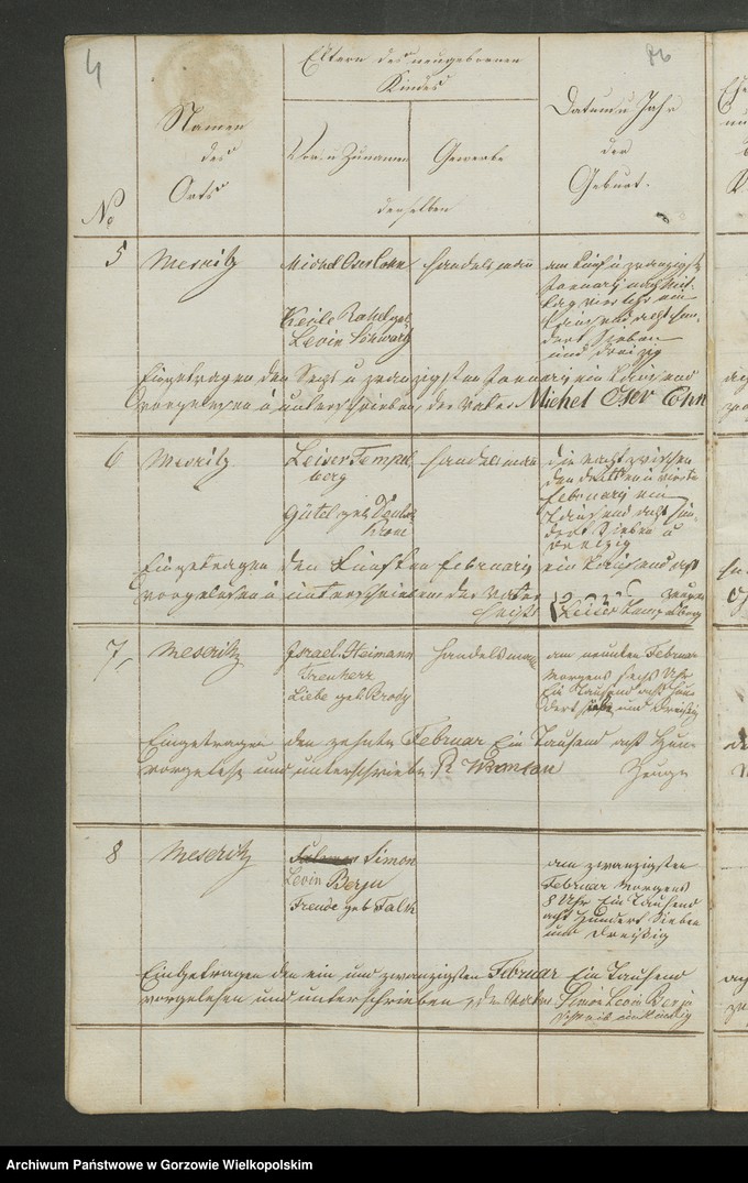 image.from.unit.number "Personenstandsregister der israelitischen Corporation zu Meseritz von Jahre 1837"