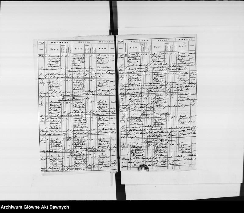 image.from.unit.number "Parafia: Mielnica. Dekanat: Borszczów. Księga metrykalna urodzeń 1872-1903, ślubów 1872-1874, 1876-1894, 1896-1903, zgonów 1872-1874, 1876-1886, 1888-1891, 1893-1900, 1902-1903 dla miasta Mielnica i miejscowości: Babińce*, Boryszkowce*, Bielowce*, Wygoda*, Chudykowce, Dźwiniaczka*, Dźwinogród*, Wołkowce*, Trubczyn*, Iwanie Puste*, Kudryńce*, Łatkowce*, Michałówka*, Olchowiec, Uście Biskupie, Horoszowa, Zawale*, Okopy*, Kozaczówka*, Zielona, Paniowce*."