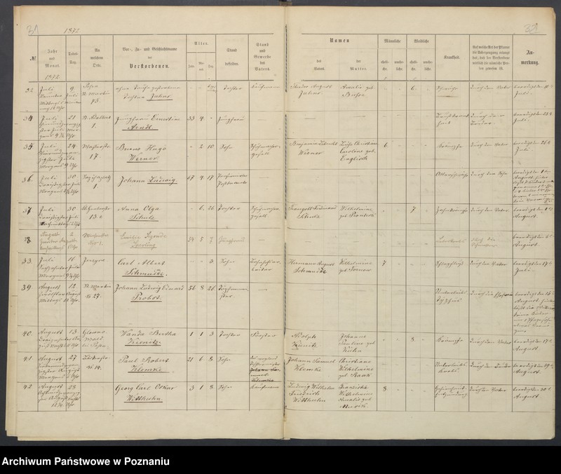 Obraz 19 z jednostki "Duplikat der Tauf, Trau und Sterberegister"