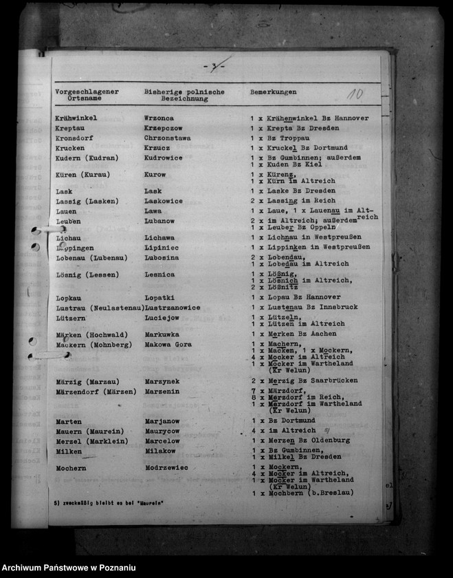 Obraz 14 z jednostki "Ortsnamenänderung - Kreis Lask (Łask)"