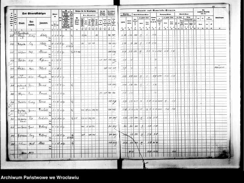 image.from.unit.number "Steuerrole"