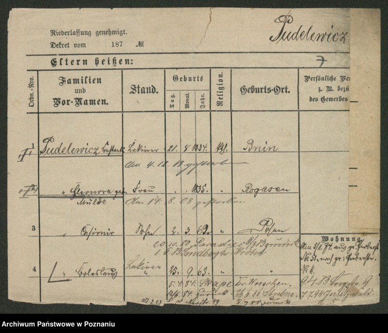 Obraz 9 z jednostki "Pudelewicz - Purpurowski"