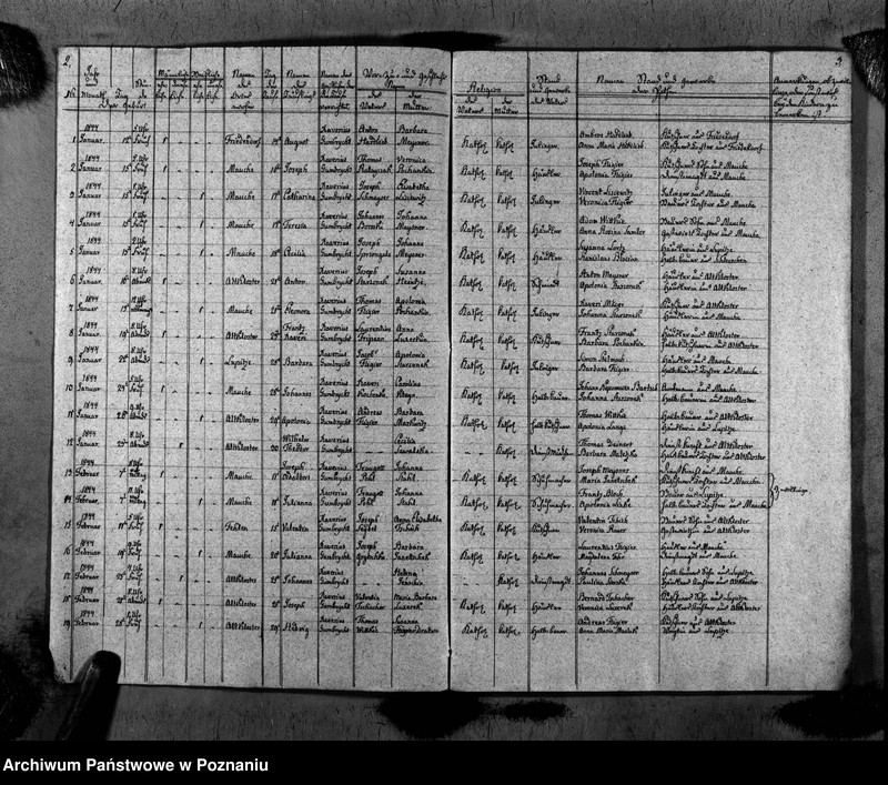 image.from.unit.number "Duplikat des Taufen, Traugen und Verstorbenen"