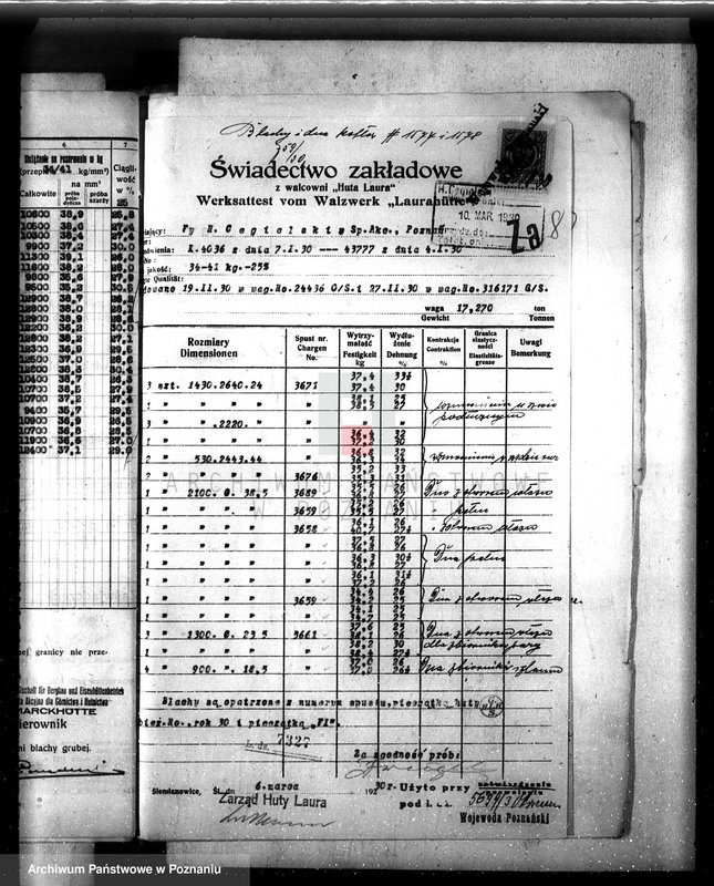 Obraz 13 z jednostki "Cukiernia w Kościanie nr woj. kotła 6479"