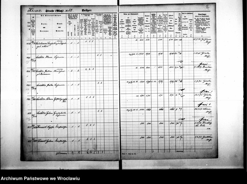 image.from.unit.number "Personalienverzeichnisse"