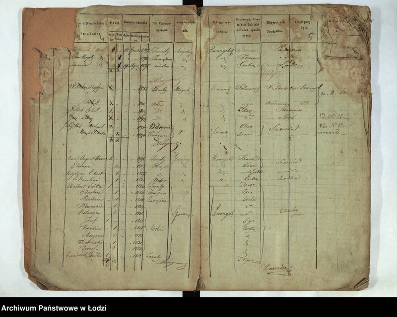 Obraz 5 z jednostki "[Księga ludności stałej Łódka, Ślązaki, Prządnicza (osada) nr 1-218]"