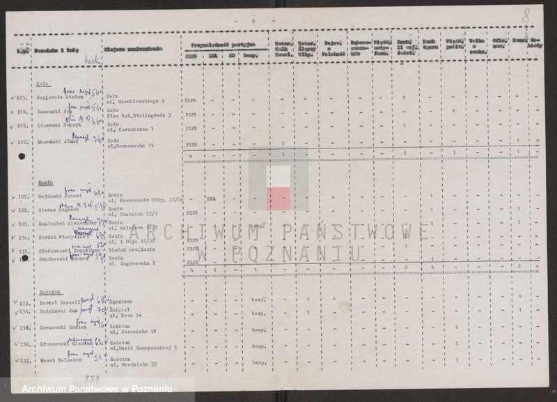 Obraz 20 z jednostki "Delegaci na Okręgową Konferencję Związku Bojowników o Wolność i Demokrację w dniu 1 marca 1969 roku , uchwała podjęta przez konferencję."