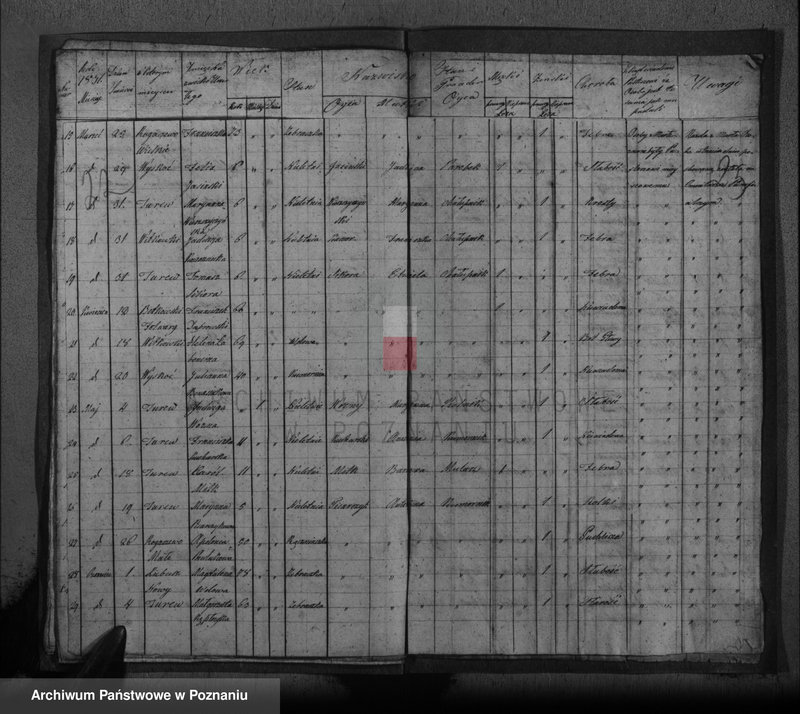 image.from.unit.number "Duplikat urodzonych, zaślubionych i zmarłych"