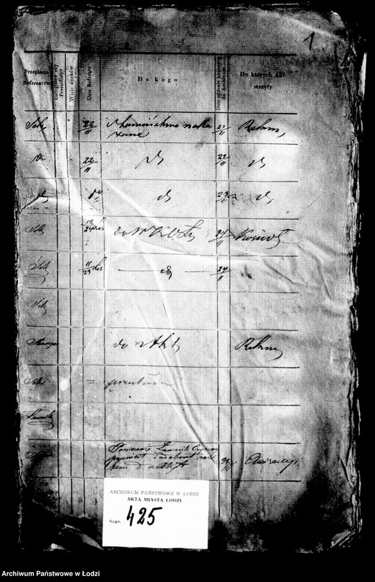 Obraz 5 z jednostki "[Dziennik korespondencyjny]"