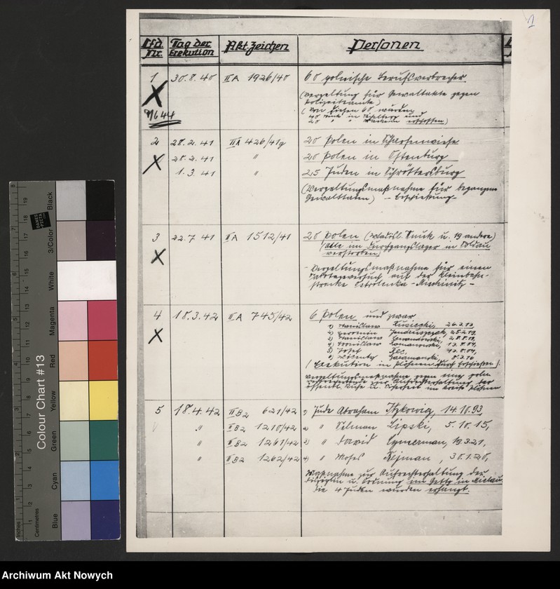 Obraz z jednostki "Rejestr skazanych Polaków, osób innej narodowości w ramach "specjalnego traktowania"."