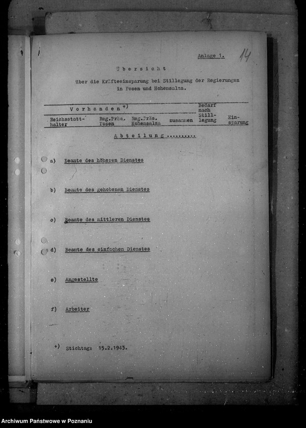 Obraz 18 z jednostki "Vereinfachungsmassnahmen- allgemein"