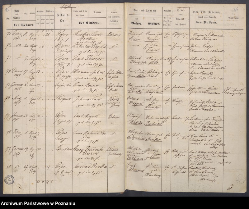 image.from.unit.number "Taufbuch"