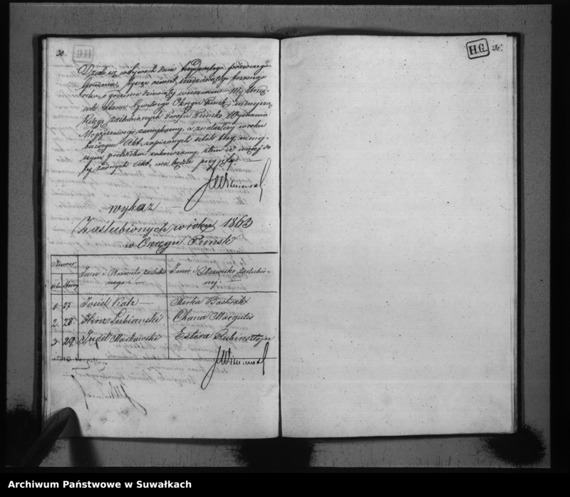 image.from.unit.number "Duplikat Akt Urodzoeń, Zejść i Zaślubień Wyznania Mojżeszowego Parafii Puńsk za Rok 1863"