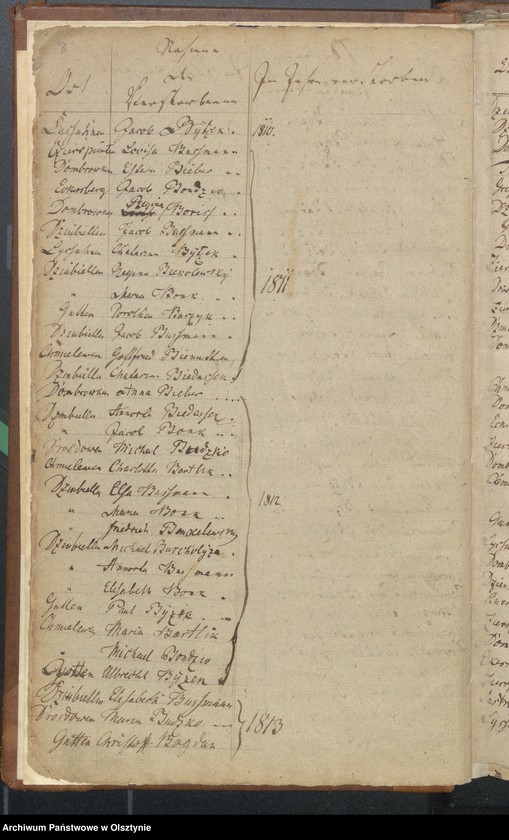 Obraz 9 z jednostki "Alphabetisches Sterberegister"