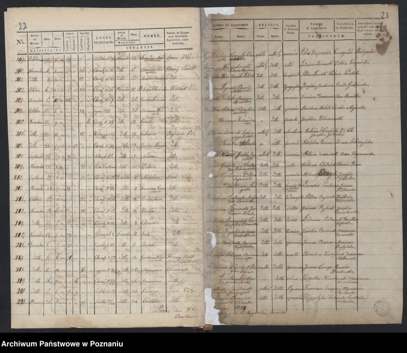 Obraz 14 z jednostki "Księga urodzeń"