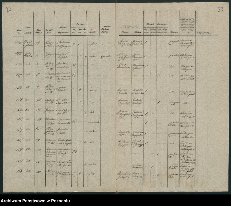 Obraz 14 z jednostki "Księga zgonów"