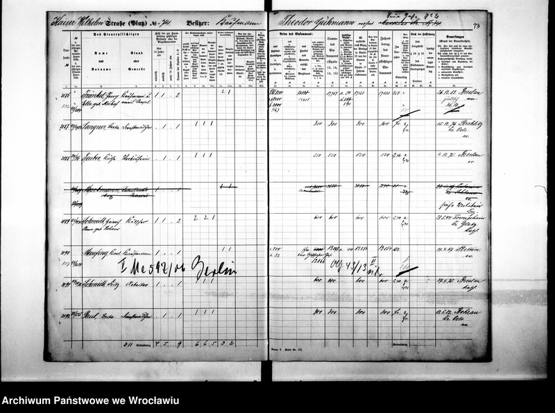 image.from.unit.number "Personalienverzeichnisse"