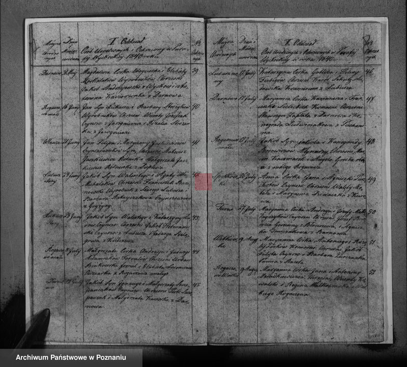 image.from.unit.number "Duplikat urodzonych, zaślubionych i zmarłych"