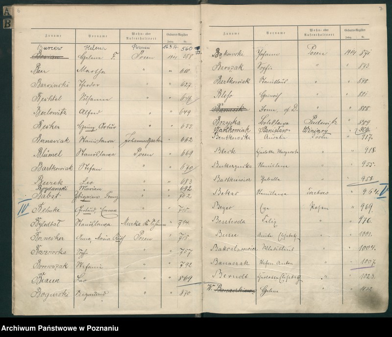 Obraz 6 z jednostki "Spis alfabetyczny urodzeń za 1914"