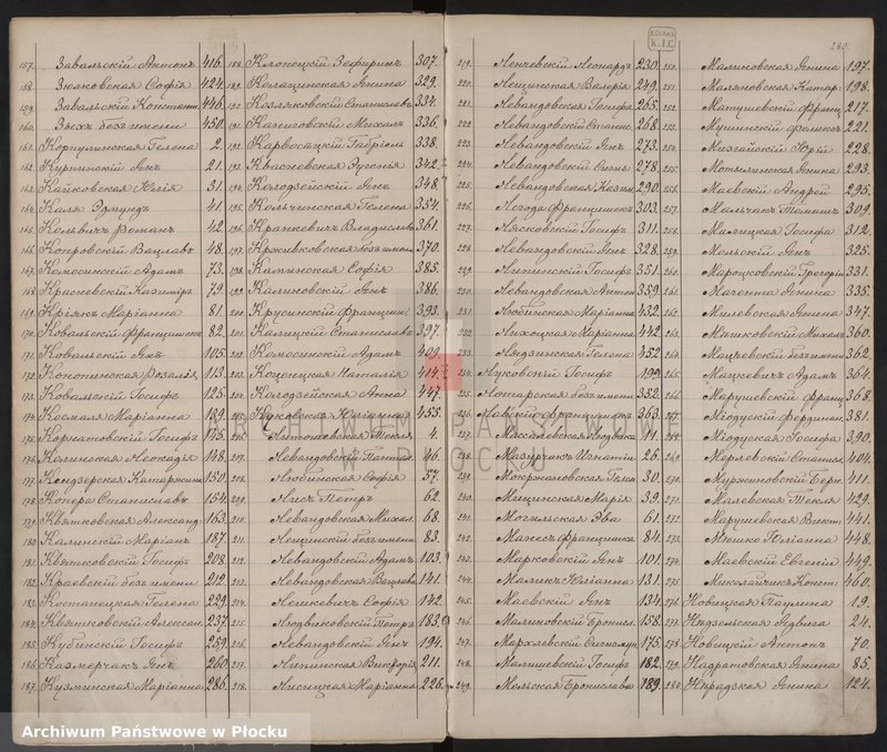 image.from.unit.number "Akta urodzeń, małżeństw i zgonów"